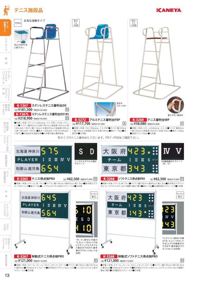 新年の贈り物 カネヤ 防風ネット モスグリーンカラー アイメッシュタイプ MG2.0A K-1138 幅2m×長10m
