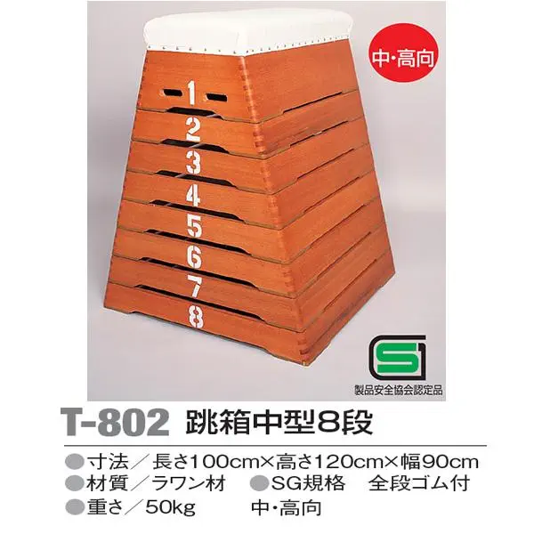 T-802