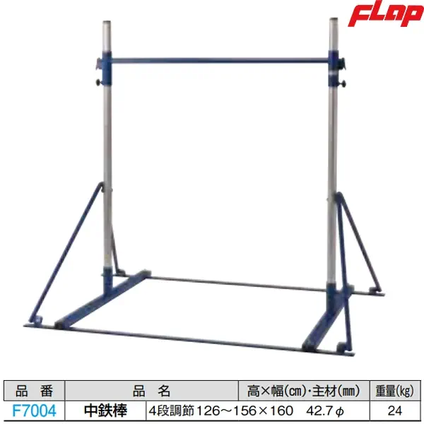 F7004