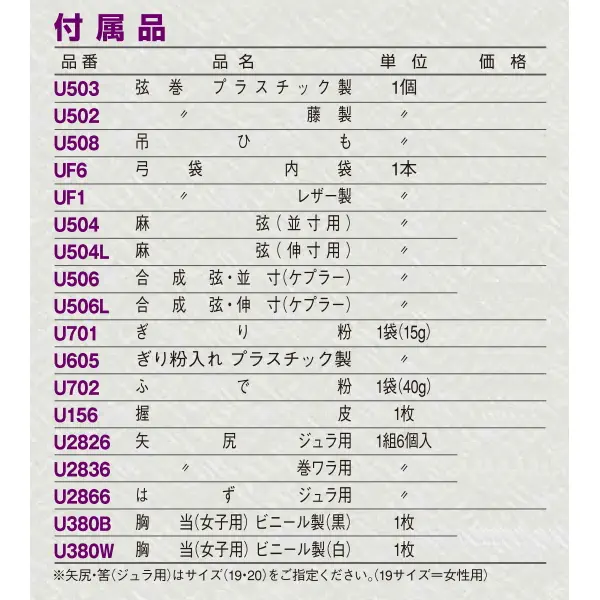 U701